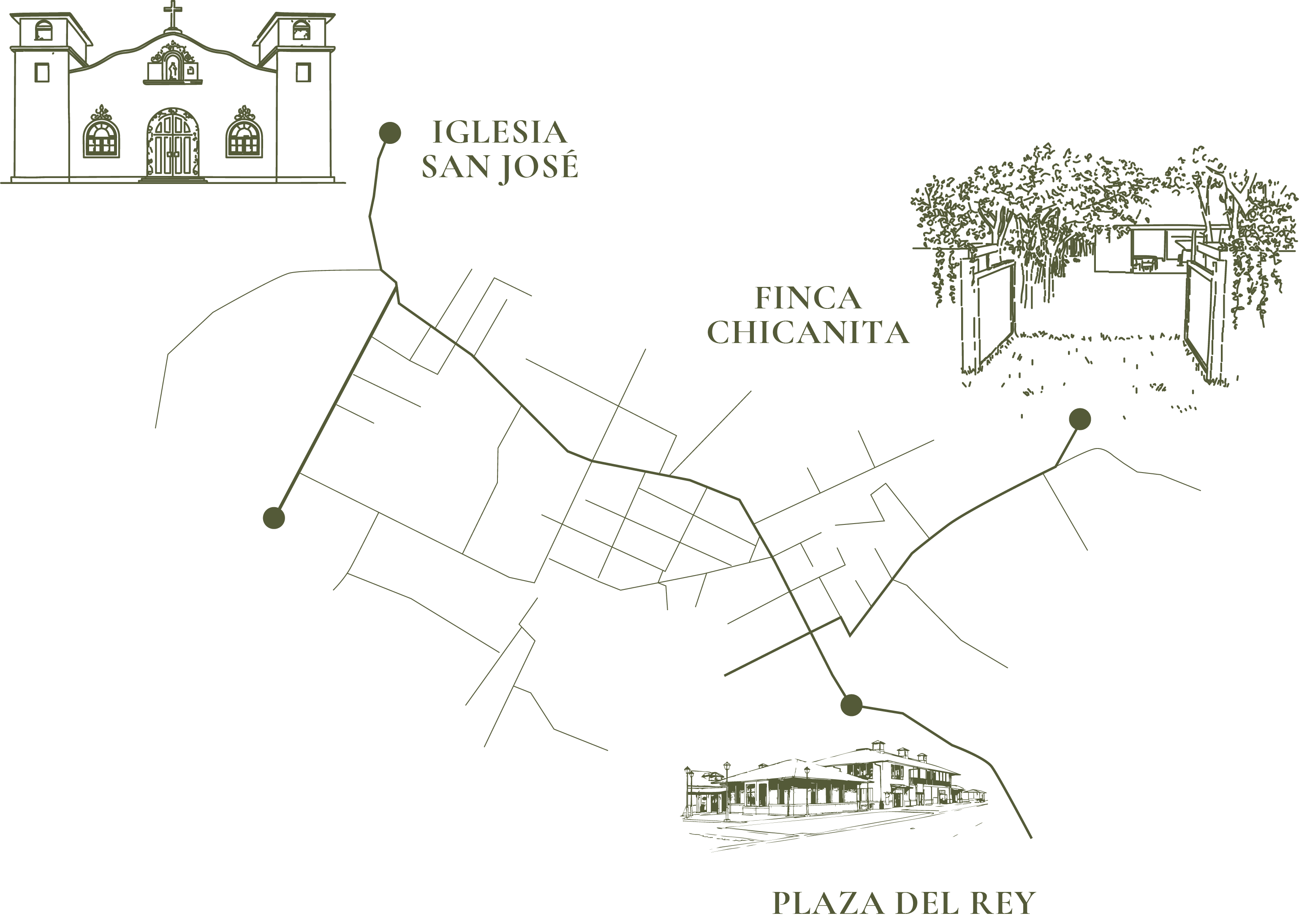 Mapa: Iglesia San José → Finca Chicanita → Plaza del Rey